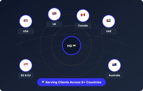 SEO Services Beyond the USA